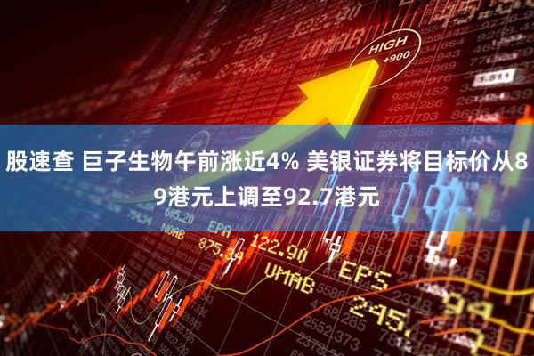 股速查 巨子生物午前涨近4% 美银证券将目标价从89港元上调至92.7港元
