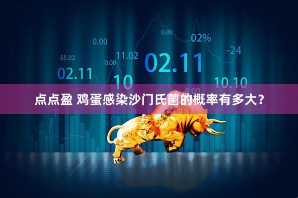点点盈 鸡蛋感染沙门氏菌的概率有多大？